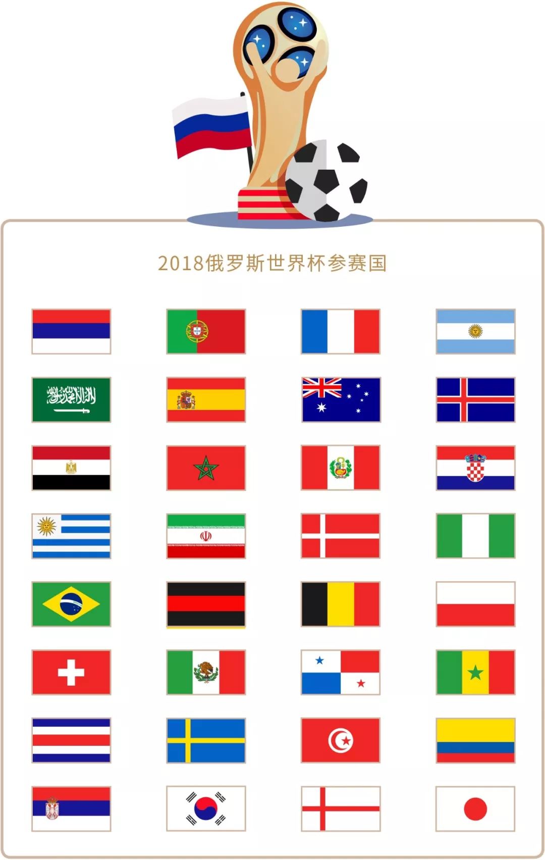 正是他们